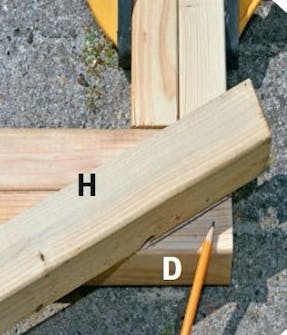 Bygg gavldrivhus Bygg gavldrivhus